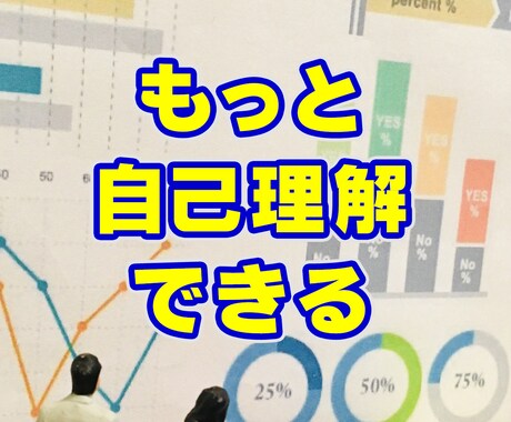 強み・タイプ診断結果のモヤモヤをスッキリさせます 自己理解の診断結果が何か違うとお悩みの方にアドバイスします イメージ1