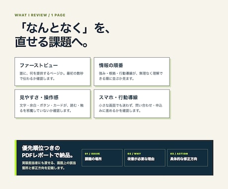 WebサイトのUI/UXを診断しますます 迷いと伝わりにくさを、優先順位つきで可視化 イメージ2