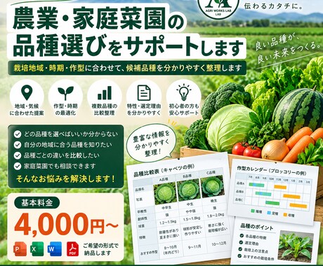 農業・家庭菜園の品種選びをサポートします イメージ1