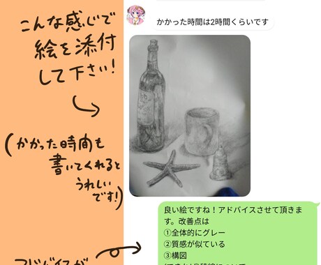 イラスト、デッサンなどのアドバイスいたします 絵画的な表現を交えてわかりやすく！ イメージ1