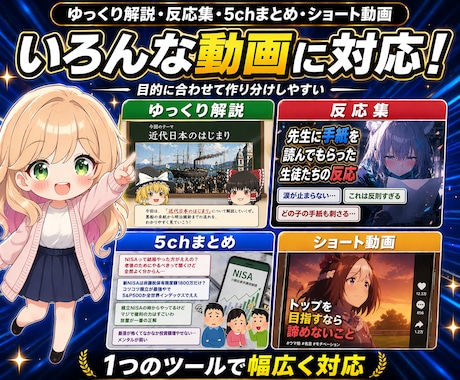 ゆっくり解説・反応集・5chまとめ等を自動化します ネタ探し～台本作成～投稿準備まで、手作業をまとめて時短 イメージ2