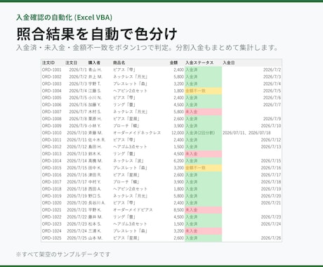 毎日の面倒なExcel作業、ボタン1つにします 照合・転記・請求書づくりを自動化。説明書と30日保証付き イメージ2