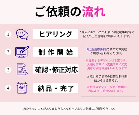 バナー・ヘッダー画像を制作します 見やすさ・伝わるデザインで集客・売り上げアップに繋げます！ イメージ2