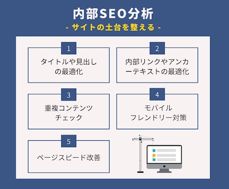 大手ITの元インハウスSEO担当がサポートします 定額で何回でも相談OK！アクセスが見込めるサイトへ改善します イメージ2