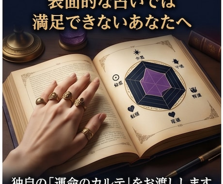 超精密・本格10天体占星術×タロットで読み解きます 独自の「運命レーダーチャート＆星配置図」付き！ イメージ2