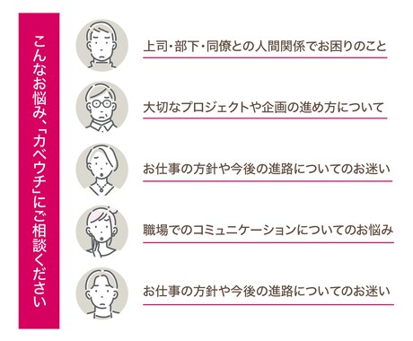プレミアム┃心の声をそっと受け止める壁になります 多業種を渡り歩いた経験が、あなたの悩みに多角的に応えます イメージ2