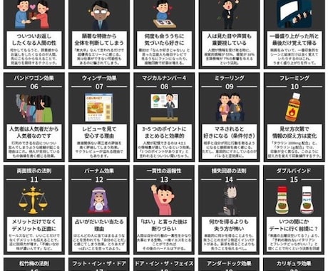 モテたい男子は絶対必見！遊び人が遊ぶコツ伝授します 婚活、マチアプ、ナンパ。イケメンは有利だけど絶対じゃない！！ イメージ2