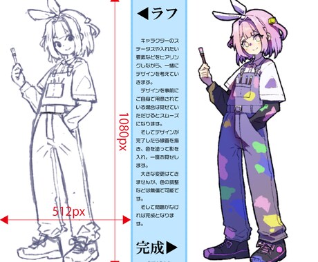 TRPG用キャラクターの全身立ち絵を描きます あなたの探索者をオリジナリティ溢れるものにしてみませんか？ イメージ2