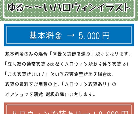 ゆる～～いハロウィンイラスト制作します かぼちゃにおすわりするゆるきゃわデフォルメイラスト イメージ2