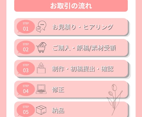 想いが伝わるSNS画像作ります 世界観を大切に、想いが届く画像を作ります イメージ2