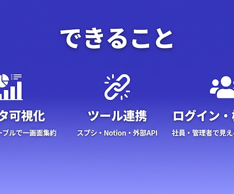 Webダッシュボードを開発しますます 経営管理67画面実績。Next.jsダッシュボード開発 イメージ2