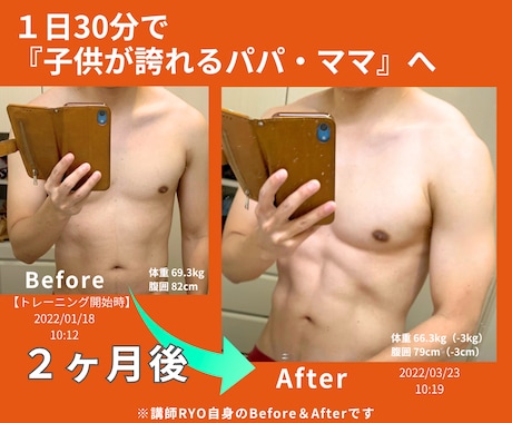 30-40代子育て層向け時短トレーニング指導します 育児のスキマ時間で『脱・お疲れボディ』を目指すパーソナル イメージ1
