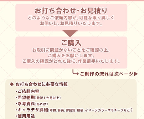 VTuberキャラクターデザイン承ります より目を惹く、華やかで個性的なデザインに イメージ2