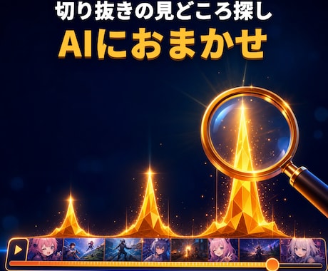 配信アーカイブから切抜きポイントをAI解析します タイムスタンプ+なぜ盛り上がったかまで解析レポートをお届け！ イメージ1