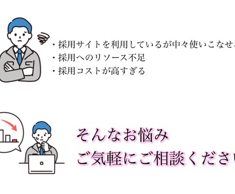 engage特化！求人全般運用代行いたします 面接丸投げ可！engage無料求人PPV40,000件達成 イメージ2