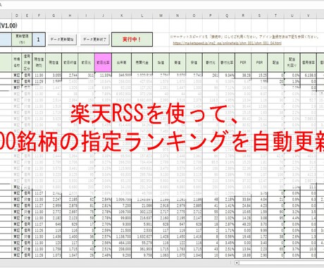 最大500銘柄の指定ランキングを自動更新します 楽天RSSを使って、作業効率化に貢献♪ イメージ1