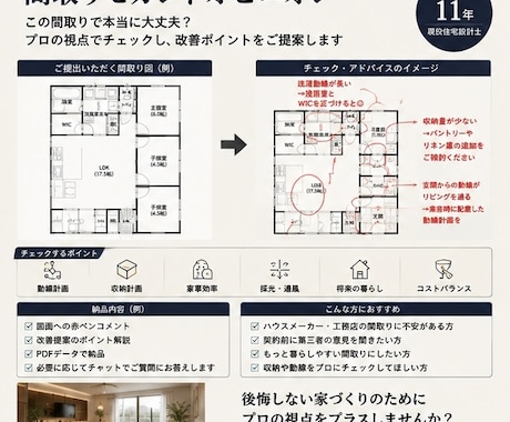 この間取りで大丈夫?現役設計士が診断します 現役住宅設計士が間取りを第三者目線で診断します イメージ2