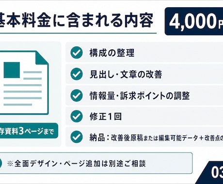 営業資料・提案書を改善します 構成・訴求・文章を営業現場の視点で整理 イメージ2