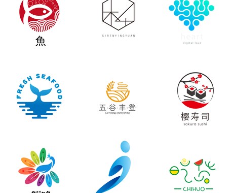 あなたのLOGOを作ります ビジネスも個人も大歓迎です！プロのデザインを手頃な価格 イメージ2