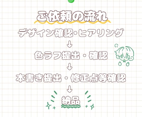 ぬいぐるみ風のイラスト描きます 何度でも修正可！使用用途に応じた画像加工も！(要相談) イメージ2