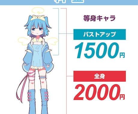モニター価格☆SNSや配信で使える可愛キャラ描ます 配信・SNSを彩る可愛いキャライラストを制作します！ イメージ2