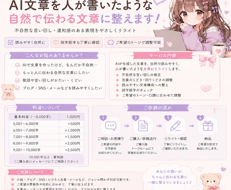 AI文章を自然で人らしい文章へ整えます 自然な表現で伝わる文章をお届けします イメージ1