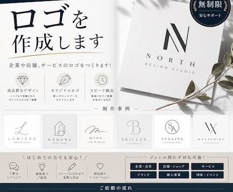 スタイリッシュ/企業等ロゴ作成いたします 企業・店舗・サービス向けに制作 イメージ1