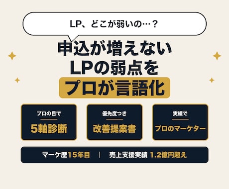 コーチ系専門｜LP5軸診断・改善提案ます 広告歴9年・売上1.2億支援のプロがLPの穴を特定します イメージ1