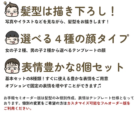 子どもの似顔絵のLINE絵文字作成します 髪型はそのまま再現！顔は選ぶだけで手軽に作れるセミオーダー イメージ2