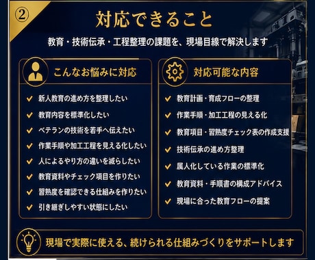 新人・若手育成と加工工程の見える化を支援します 教育計画・技術伝承・工程整理を現場経験でサポート イメージ2