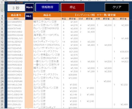 アマゾン(Amazon)最安値一覧を自動取得します ボタンクリックするだけの簡単操作 ! イメージ1