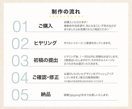バナー・商品画像などWEB画像つくります 目を引く、伝わるWEB画像を作成します イメージ2