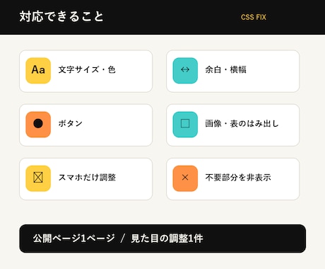 WordPressの見た目を追加CSSで整えます ログイン不要、貼り付け用CSSと手順を納品 イメージ2