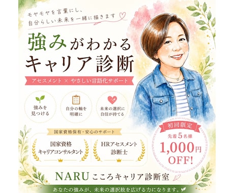 モヤモヤを言葉にしてご自身を知っていただきます HRパーソナル診断で個性や強みを知って今後に活かしたい方へ イメージ1