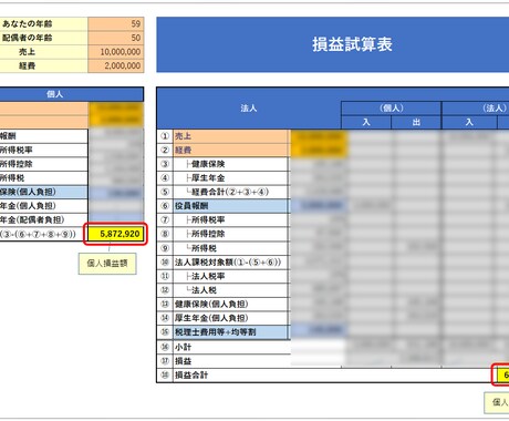 個人と法人でどちらがお金を残せるのか試算ができます 個人と法人、所得額で税負担を自動計算、一目で比較ができます イメージ1
