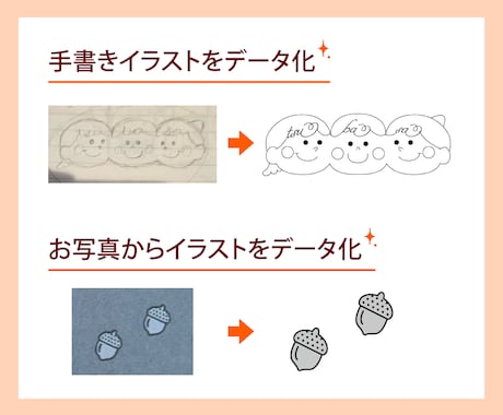 ロゴ画像や手書きイラストをデータ化します 納得いくまで、「綺麗に」「丁寧に」トレースします イメージ2