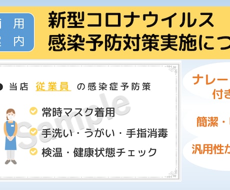 コロナ対策等お客様へのご案内動画制作します プロのナレーション付き、各種オプションでアレンジ可能！ イメージ1