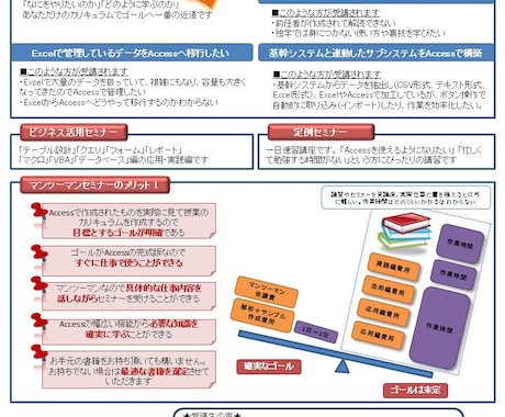 Access教えますます 【Accessを学ぶ】Excel脳からACCESS脳へ！ イメージ1