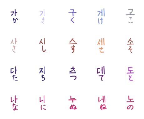 韓国語でわからないことなんでも6つお答えします 韓国語が難しくて困っていませんか？ イメージ1