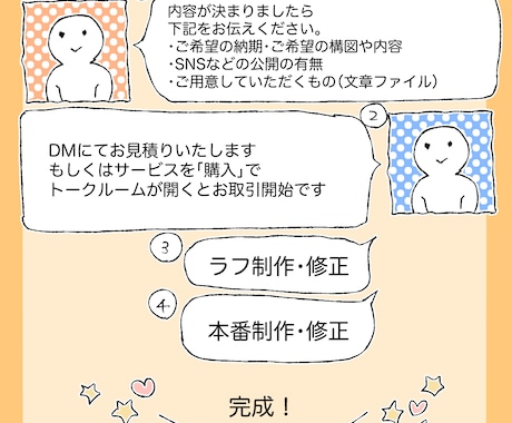 絵本制作|表紙・挿絵描きます 最短1週間|商用可|電子書籍・紙版対応 イメージ2