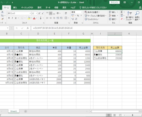 今さら聞けないエクセルの基本的な考えを教えます エクセルを使う上での簡単な考え方や使い方の基礎を学びたい方へ イメージ1