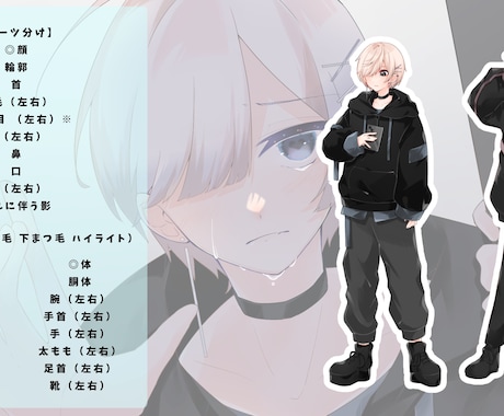 LIVE2dパーツ分けイラスト描きます 可愛いキラキラかっこよく！オリジナルLIVE2dを！ イメージ2