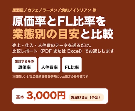 飲食店の原価率・FL比率を業態別で計算代行します イメージ1