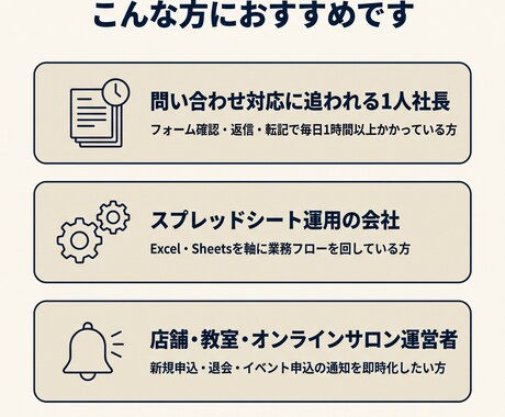 フォーム受付から通知・転記まで24時間自動化します Windows不要・Mac可／Google環境で24時間稼働 イメージ2