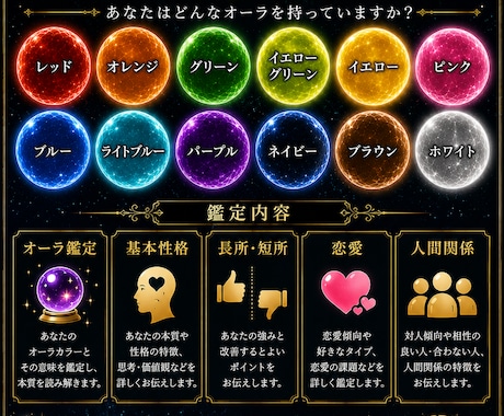 オーラ鑑定占いをします 3つの質問であなたのオーラを見ます。 イメージ1