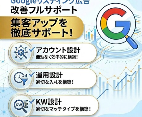 認定資格者がGoogle広告運用アドバイスをします 【お試し価格】1hで現役の運用プロフェッショナルがご提案 イメージ1