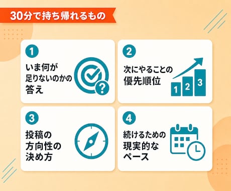 400万フォロワー運用者がインスタ相談にのります 30分お試し｜はじめての方も途中で止まった方も イメージ2