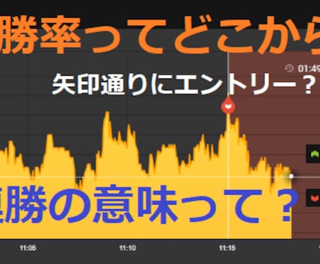 バイナリーオプション始める前に教えます 是非これを読んでからバイオプを始めてもらいたいです！ イメージ1