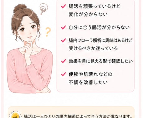 あなたの腸の現状と問題を腸内細菌から解説します 腸活に効果を感じられない！腸内を可視化したい方へ イメージ2