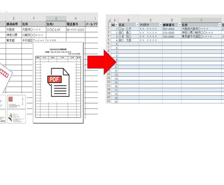 住所録を作成いたします 住所録、名簿をエクセルにて作成、編集いたします！ イメージ2